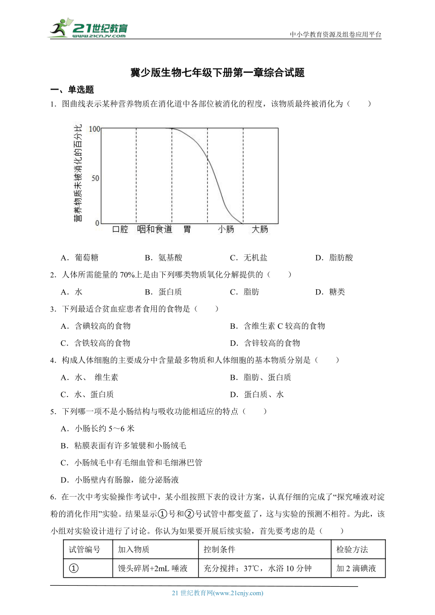 冀少版生物七年级下册2.1合理膳食平衡营养综合试题（含解析）