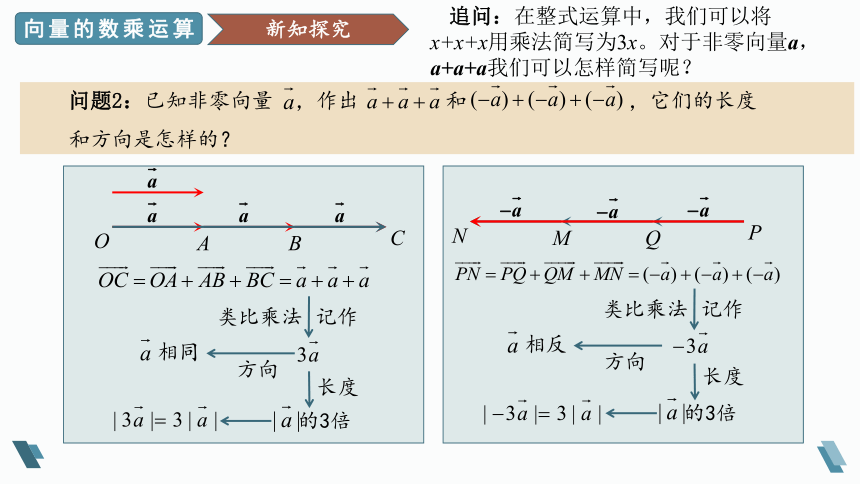 数学人教A版（2019）必修第二册6.2.3向量的数乘运算 课件（共23张ppt）