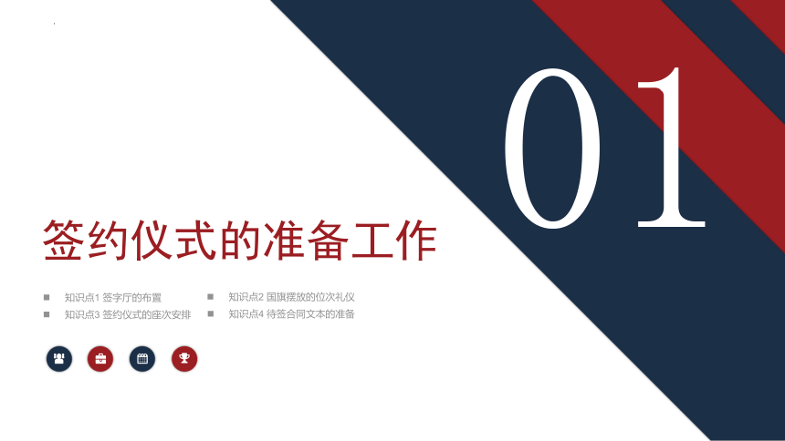 8.1签约仪式礼仪 课件(共16张PPT)《商务礼仪》同步教学（电子工业版）