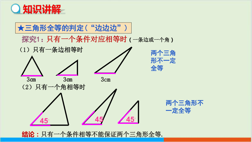 4.3 探索三角形全等的条件（第1课时）教学课件 北师大版中学数学七年级（下）