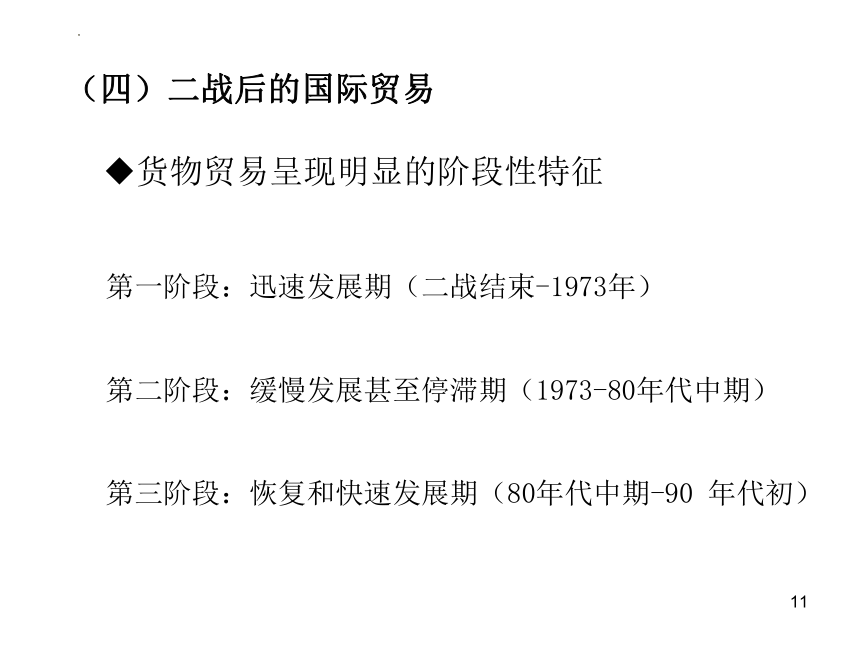 第1章 导论 课件(共45张PPT)-《新编国际贸易理论与实务》同步教学（高教版）