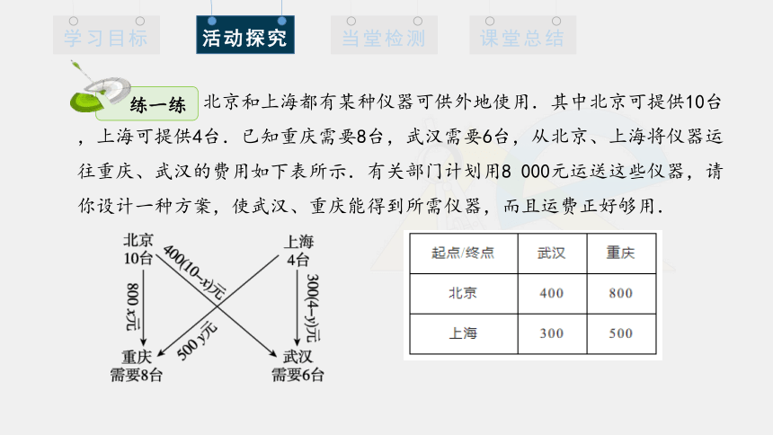 8.3 实际问题与二元一次方程组 第3课时 课件(共16张PPT) 2023-2024学年初中数学人教版七年级下册