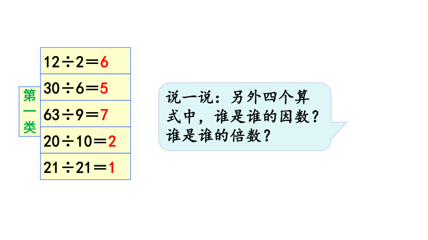 2024（大单元教学）人教版数学五年级下册2.1  因数和倍数的认识（1）课件（21张PPT)