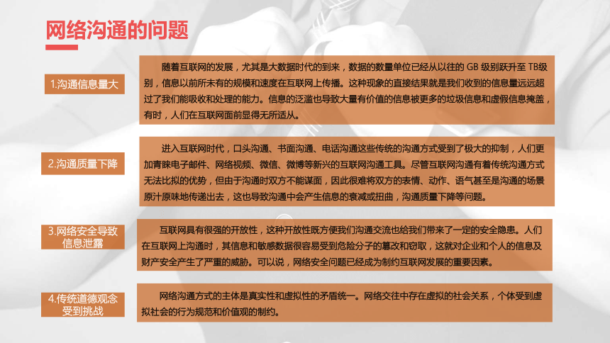 第八章商务网络沟通 课件(共31张PPT)-《商务沟通与礼仪》同步教学（高教版）