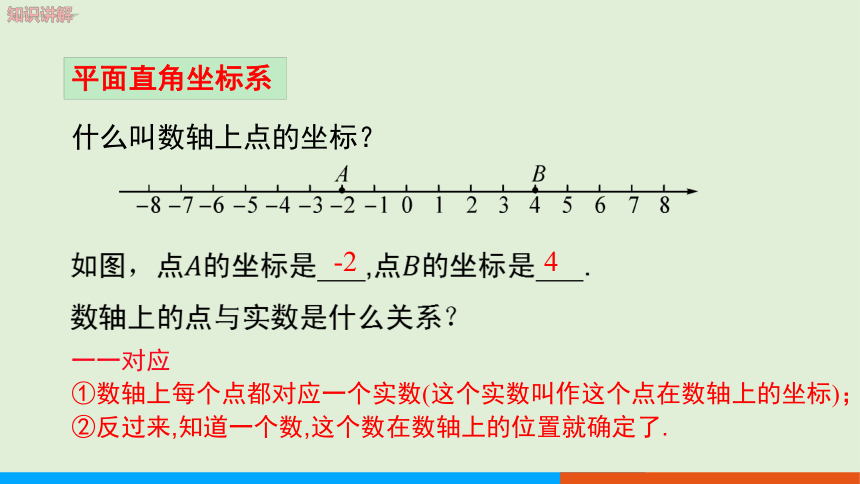 3.1平面直角坐标系（第1课时 平面直角坐标系） 教学课件--湘教版数学八年级（下）