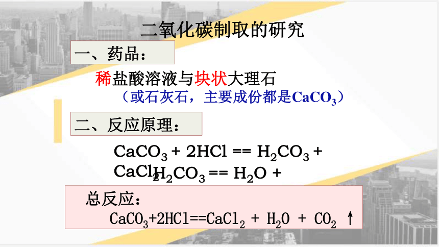 6.2 二氧化碳制取的研究课件(共31张PPT)---2023-2024学年九年级化学人教版上册