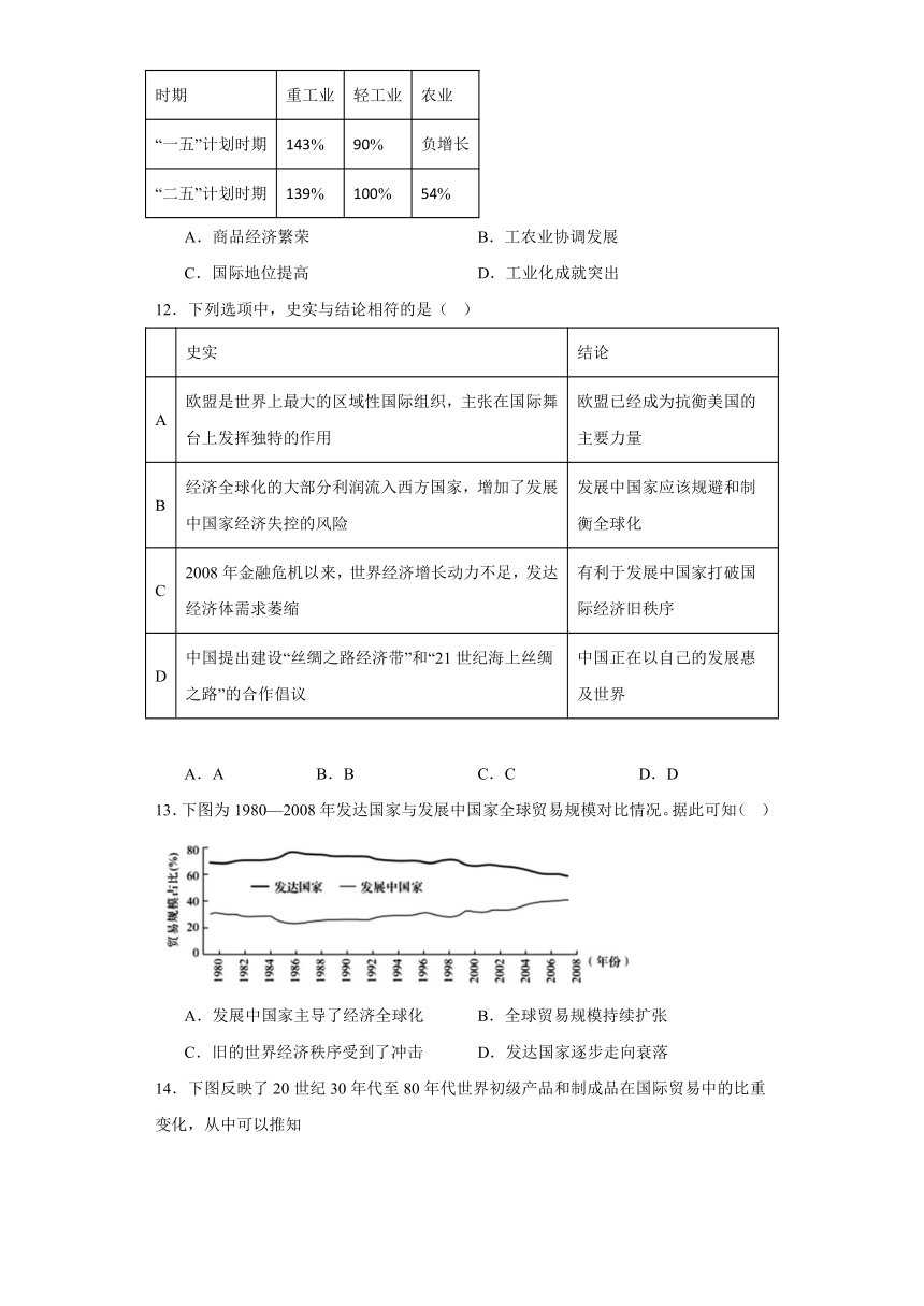 第9课 20世纪以来人类的经济与生活 练习(含解析）--2023-2024学年高二历史统编版（2019）选择性必修2