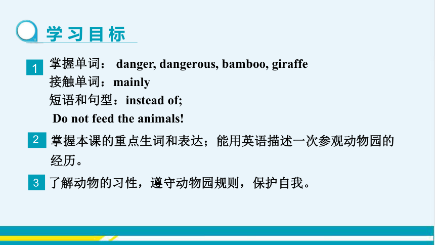 UNIT3 Lesson 15 教学课件--冀教版初中英语八年级下