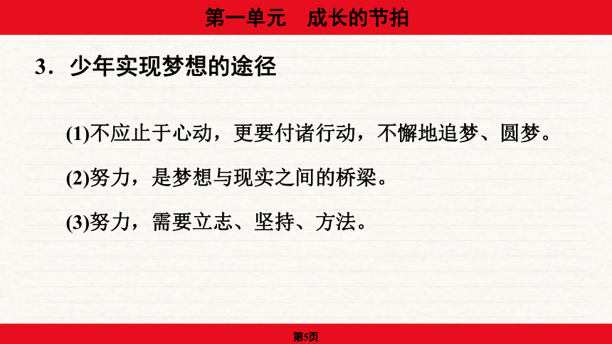 安徽省2024年中考道德与法治一轮复习课件：第一单元  成长的节拍（55张ppt）