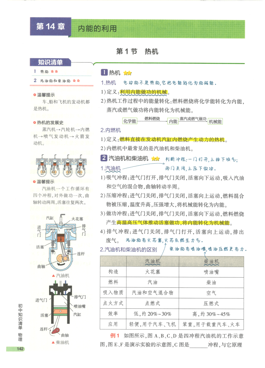 【知识清单】第14章 内能的利用-2024中考物理总复习-人教版（pdf版）