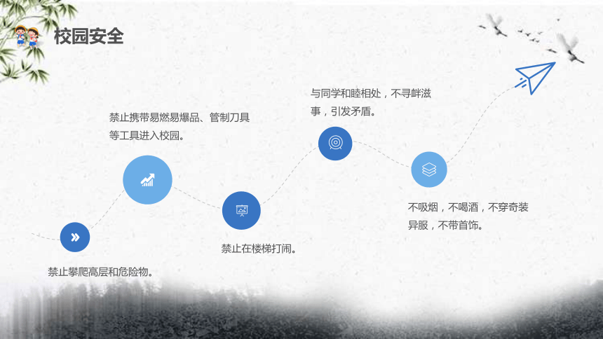 高中班会 开学安全第一个课------保障你我安全 共创和谐校园 课件 (21张PPT)