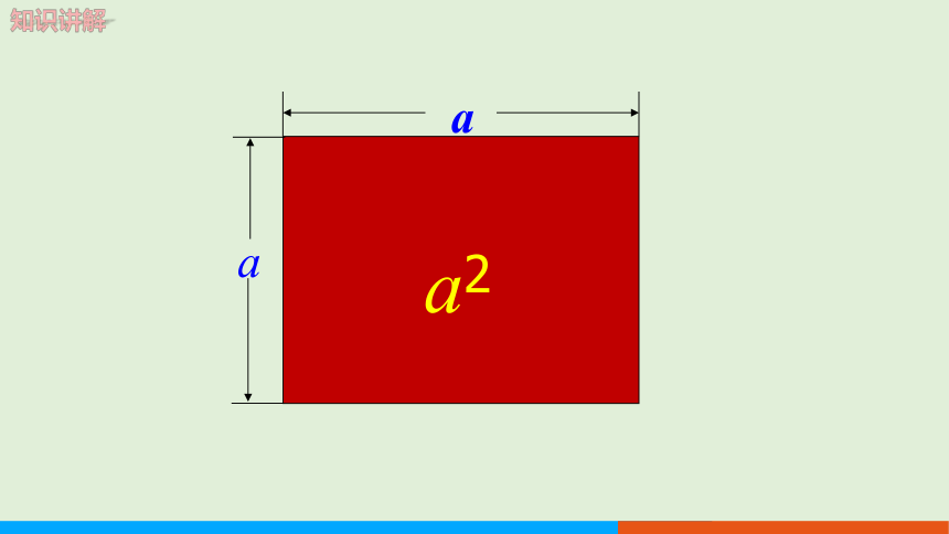 1.5 平方差公式（第2课时）教学课件 北师大版中学数学七年级（下）