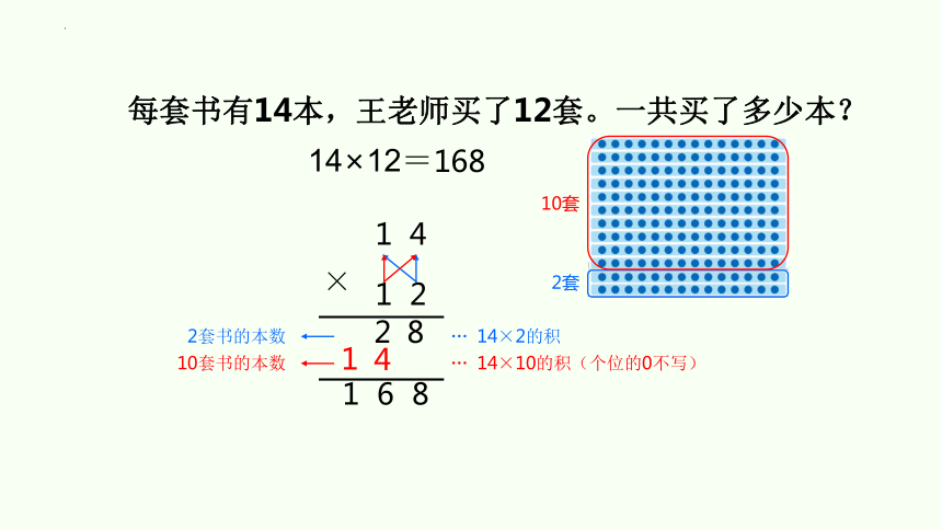 北师大版三年级下册数学两位数乘两位数笔算乘法（课件）(共28张PPT)