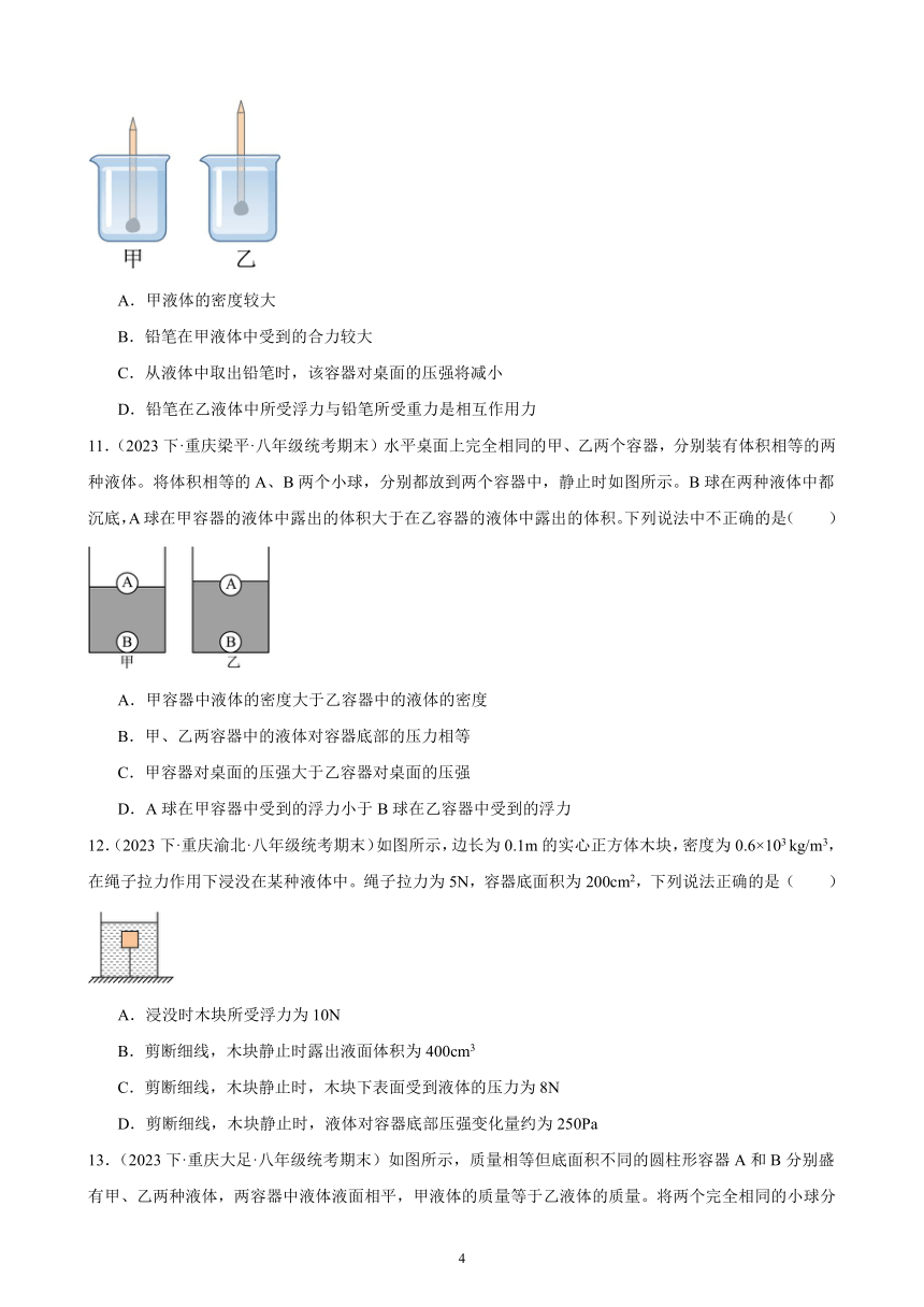 第十章 浮力 单元复习题（含解析） 2022－2023学年下学期重庆市八年级物理期末试题选编
