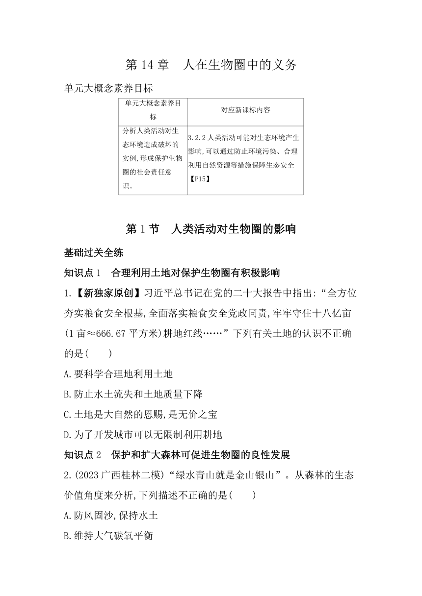 4.14.1　人类活动对生物圈的影响素养提升练习（含解析）北师大版七年级下册生物