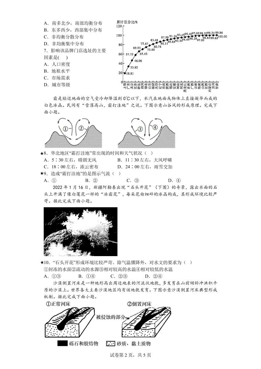 湖南省岳阳市第一中学2023-2024学年高三下学期开学考地理试题 （ PDF版，无答案 ）