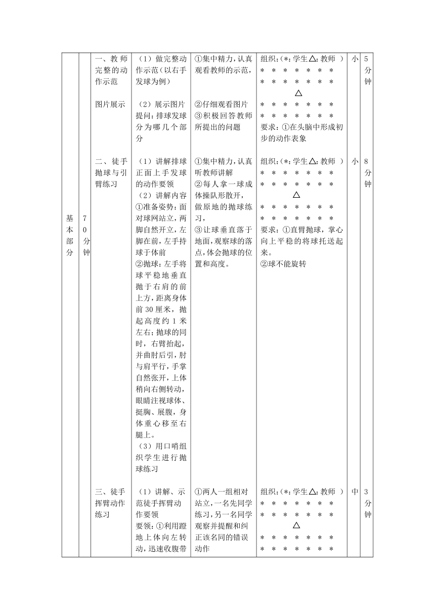 人教高中体育必修全一册 高二年级 排球正面上手发球教案（表格式）