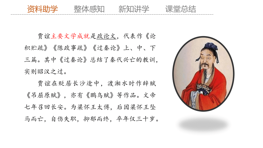 11.1 《过秦论》 课件(共34张PPT) 2023-2024学年高二语文部编版选择性必修中册