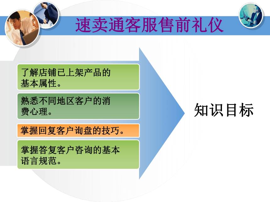 学习情景7-跨境电商沟通礼仪 课件(共39张PPT) -《国际商务礼仪》同步教学（电子工业版）