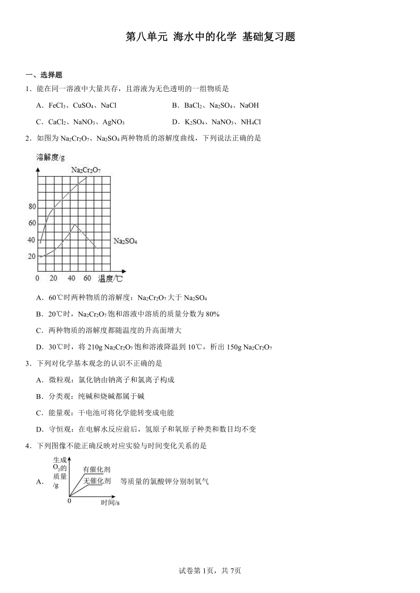 第八单元海水中的化学基础复习题2023-2024学年九年级化学鲁教版下册（含解析）