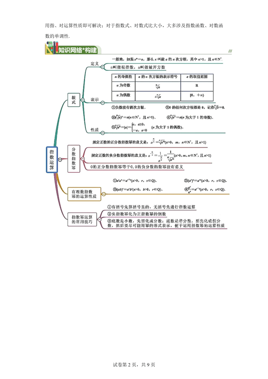 第二章函数的概念与性质第六节指数式、对数式的运算（讲）2024届高三数学（新高考）一轮复习 学案（含解析）