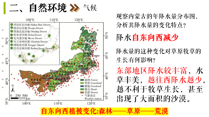 3.2 草原风情 课件（10张PPT）