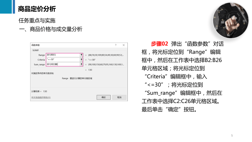 10.2商品定价分析 课件(共40张PPT)《商务数据分析与应用》（上海交通大学出版社）