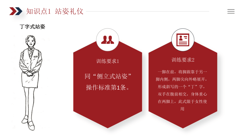 3.1商务人员站、行、坐礼仪 课件(共30张PPT)-《商务礼仪》同步教学（电子工业版）