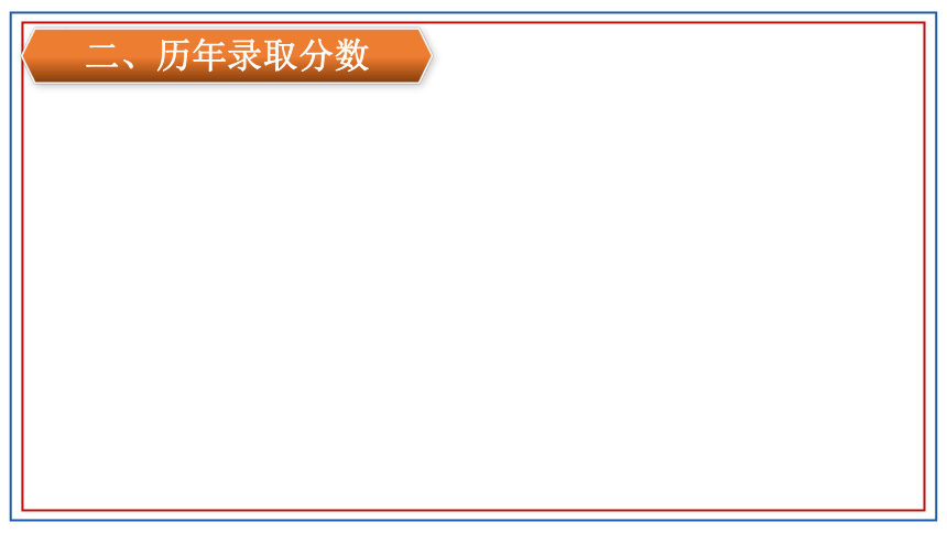 你若努力，全世界都会为你让路——初三毕业班“开学第一课”初三主题班会-2023-2024学年初中主题班会优质课件(共22张PPT)