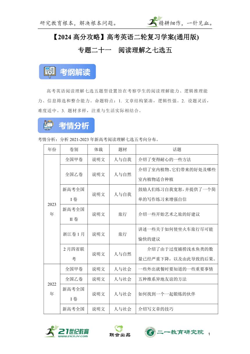 专题二十一：阅读理解之七选五【2024高分攻略】高考英语二轮专题复习学案