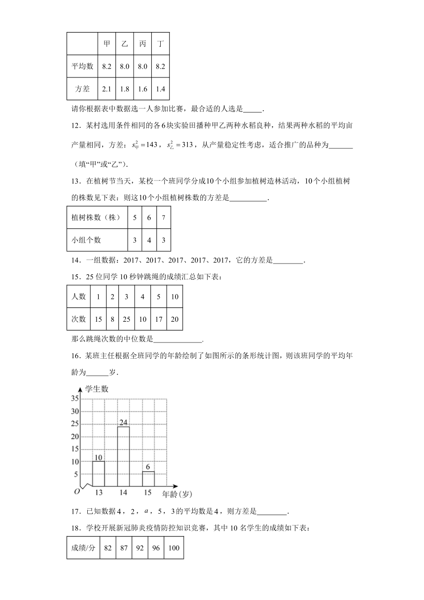华东师大版（2012）数学八年级下册第二十章数据的整理与初步处理章节拔高练习（含答案）