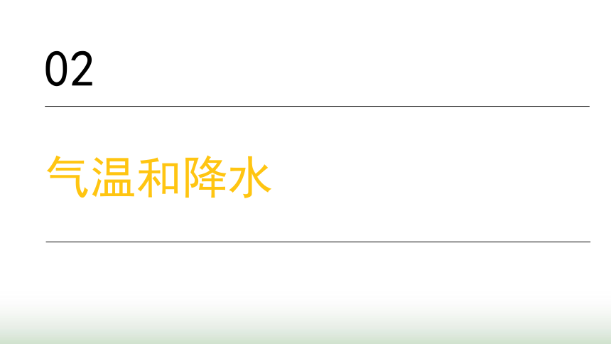 中考地理复习专题四中国的自然环境课件(共58张PPT)