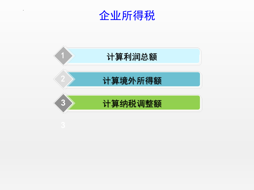 5.2应纳税所得额计算 课件(共46张PPT)-《纳税实务》同步教学（高教版）