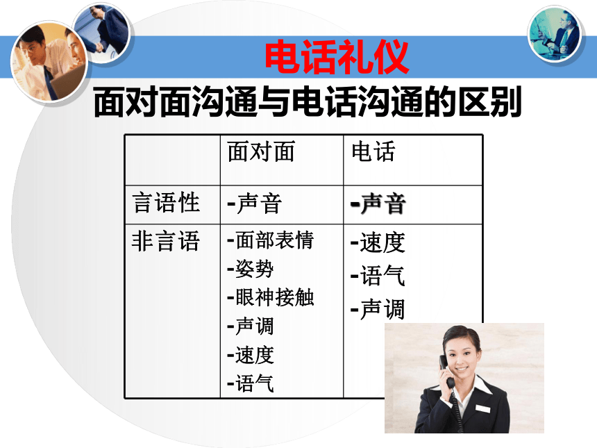 学习情景2：商务人士社交礼仪 课件(共30张PPT)《国际商务礼仪》同步教学（电子工业版）