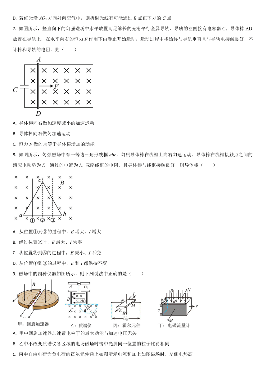 吉林省通化市梅河口市2023-2024学年高二下学期开学考试物理试题（含答案）