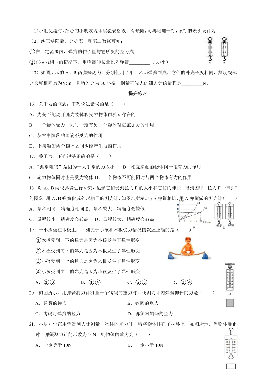 8.1力 弹力-苏科版八年级下册物理同步精品练习（含解析）