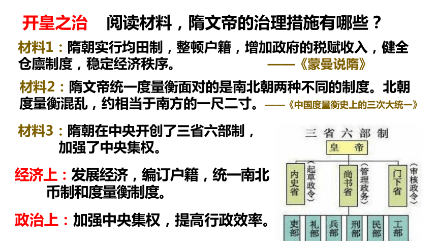 第1课 隋朝的统一与灭亡 课件