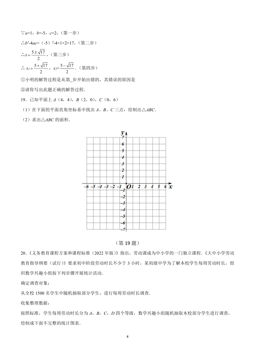 2024年浙江省初中学业水平考试模拟演练数学试卷（含答案）