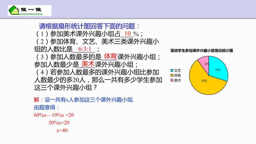 6.3 扇形统计图  课件(共18张PPT) 浙教版数学七年级下册