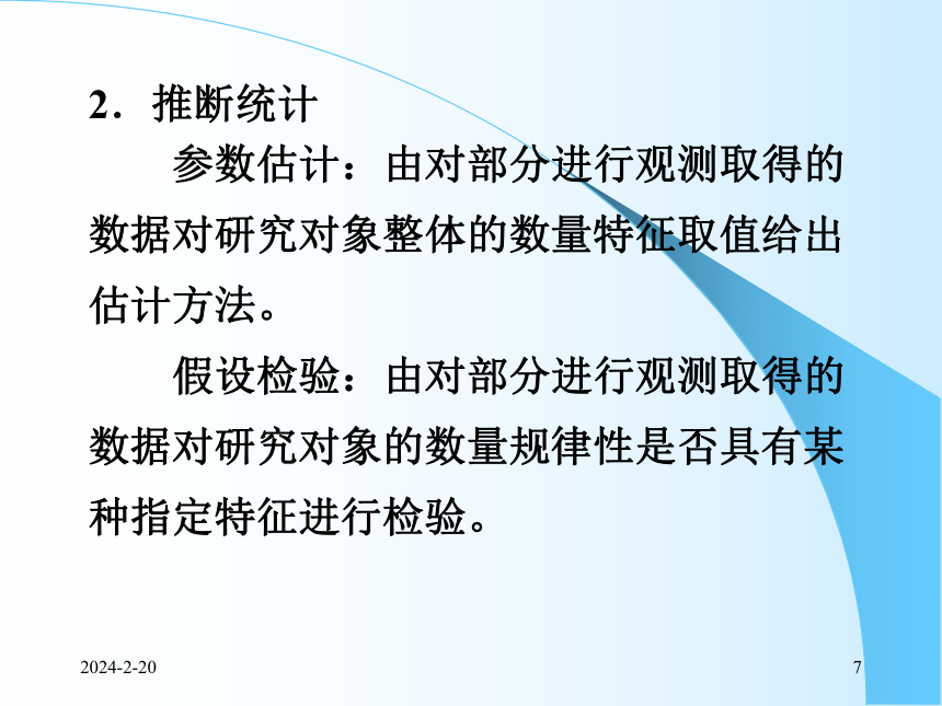 7抽样推断 课件(共60张PPT)- 《统计学理论与实务》同步教学（人民邮电版）