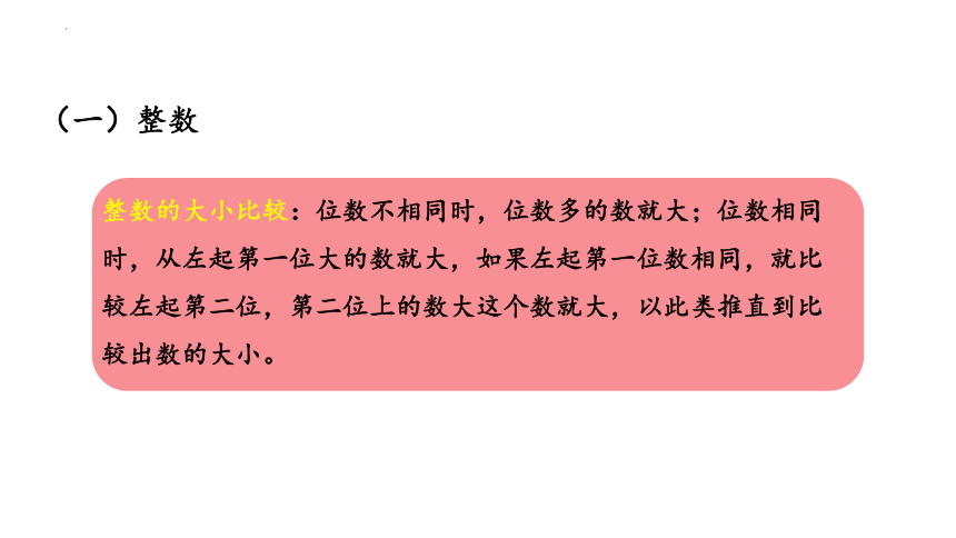 六年级下册数学人教版6.1.1 数的认识（课件）（共25张PPT）