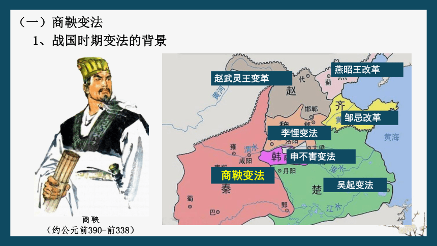 第4课中国历代变法和改革 教学课件(共40张PPT)--统编版（2019）选择性必修1国家制度与社会治理