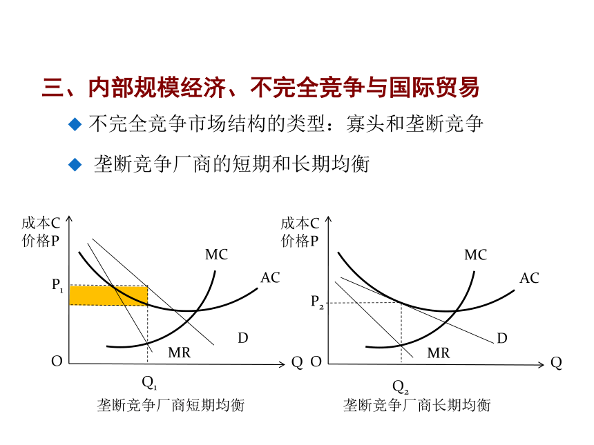 第3章 国际贸易新理论 课件(共32张PPT)-《新编国际贸易理论与实务》同步教学（高教版）