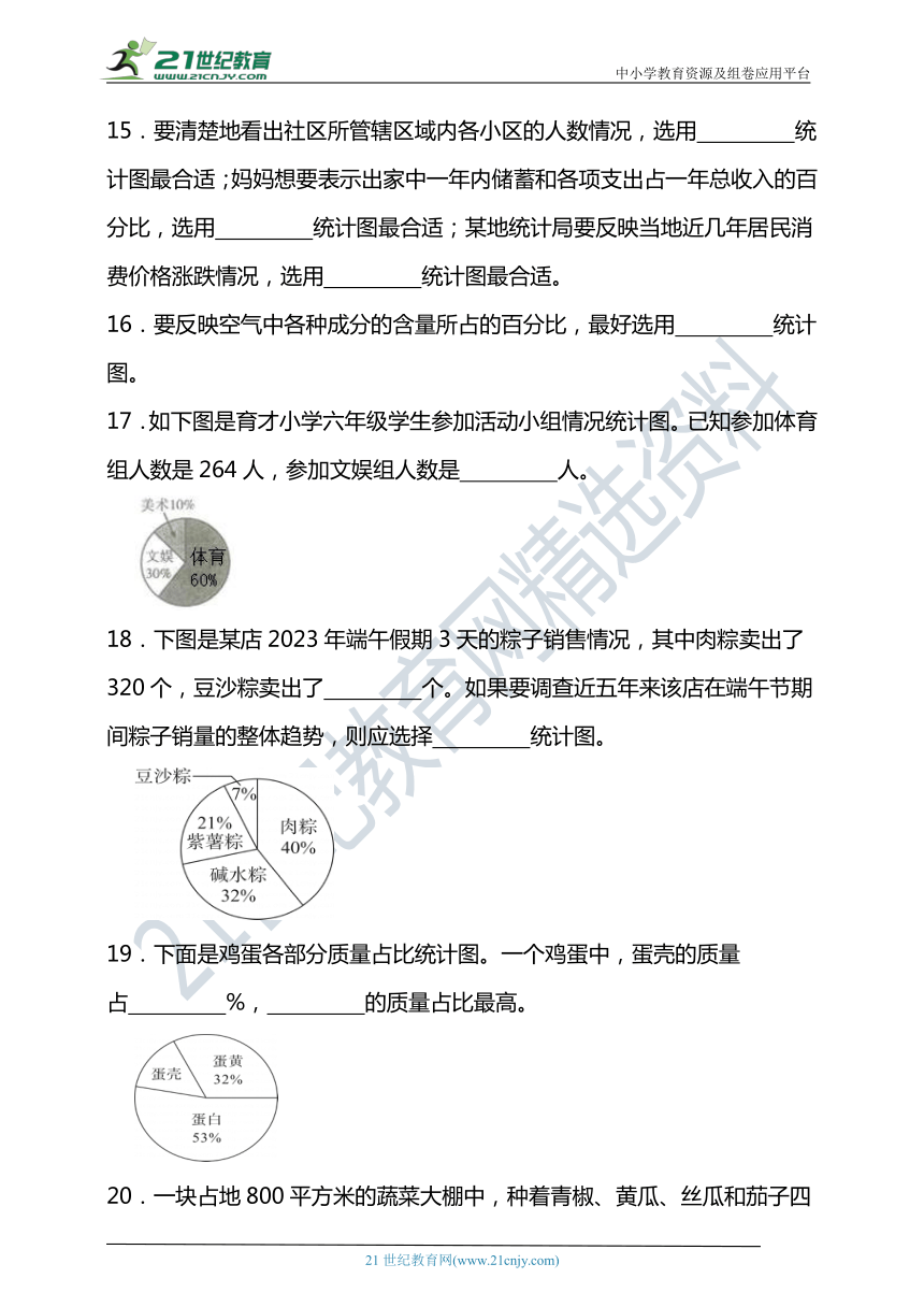 苏教版六年级数学下册第一单元扇形统计图单元检测（含答案）