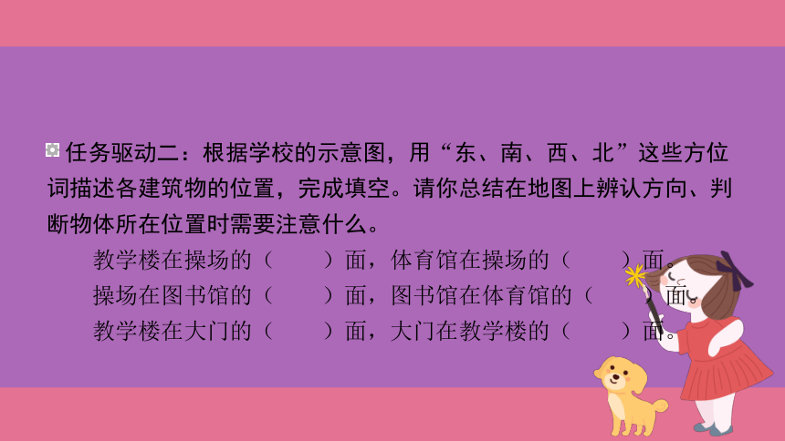 三年级下册数学人教版认识平面图上的东、南、西、北课件(共15张PPT)