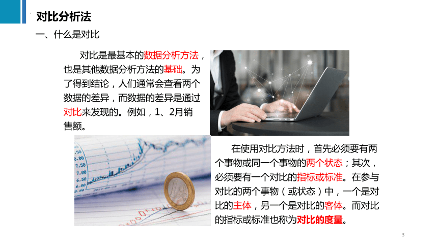3.1对比分析法 课件(共22张PPT)《商务数据分析与应用》（上海交通大学出版社）