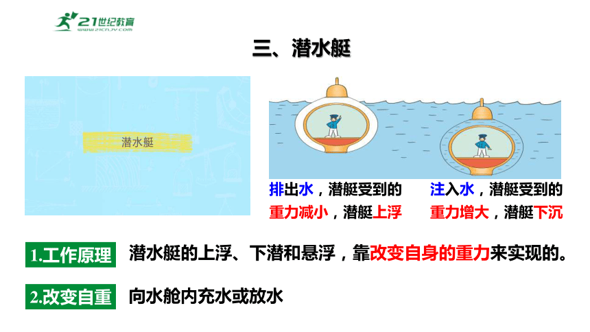 9.3物体的浮与沉第2课时?物体浮沉条件的应用 课件 (共38张PPT) 2023-2024学年度沪科版物理八年级全册