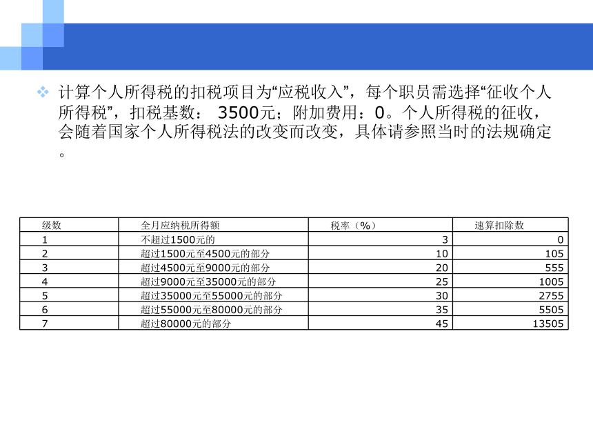 CH06-3  畅捷通T3标准版应用 课件(共125张PPT)- 《会计电算化(基于T3用友通标准版)》同步教学（人大版）