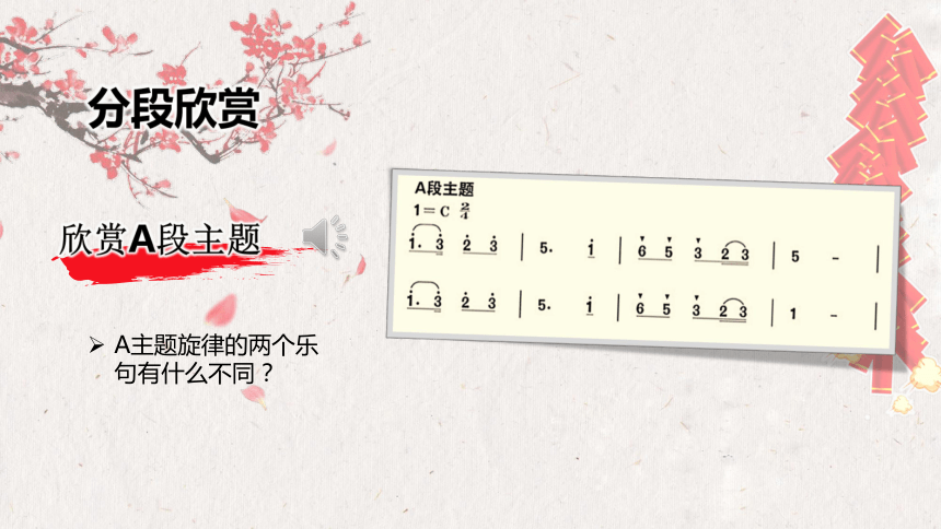 湘艺版小学音乐四年级上册第十一课春节序曲 课件(共23张PPT)