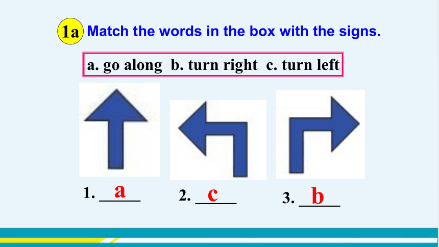 教学课件 --人教版中学英语七年级（下）UNIT 8 Section B 1a-1d（第3课时）